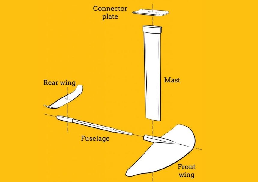 wing-foil-cyprus